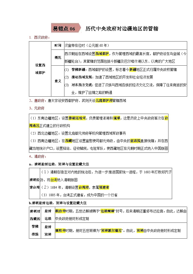 中考历史一轮复习知识点梳理易错点练习06  历代中央政府对边疆地区的管辖（含解析）第1页