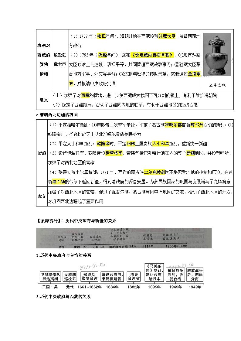 中考历史一轮复习知识点梳理易错点练习06  历代中央政府对边疆地区的管辖（含解析）第2页