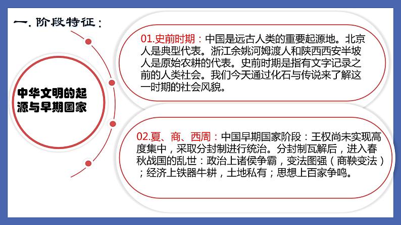 中考历史一轮复习精准课件专题01  中华文明的起源与早期国家（含答案）第3页