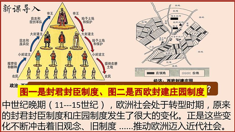 第13课西欧经济和社会的发展课件01