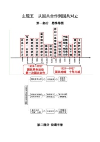 中考历史第一轮复习(思维导图 背诵手册 过关精练)从国共合作到国共对立（含答案）