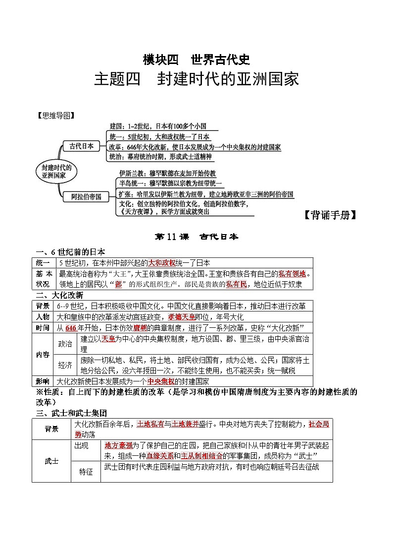 中考历史第一轮复习(思维导图 背诵手册 过关精练)封建时代的亚洲国家（含答案）第1页