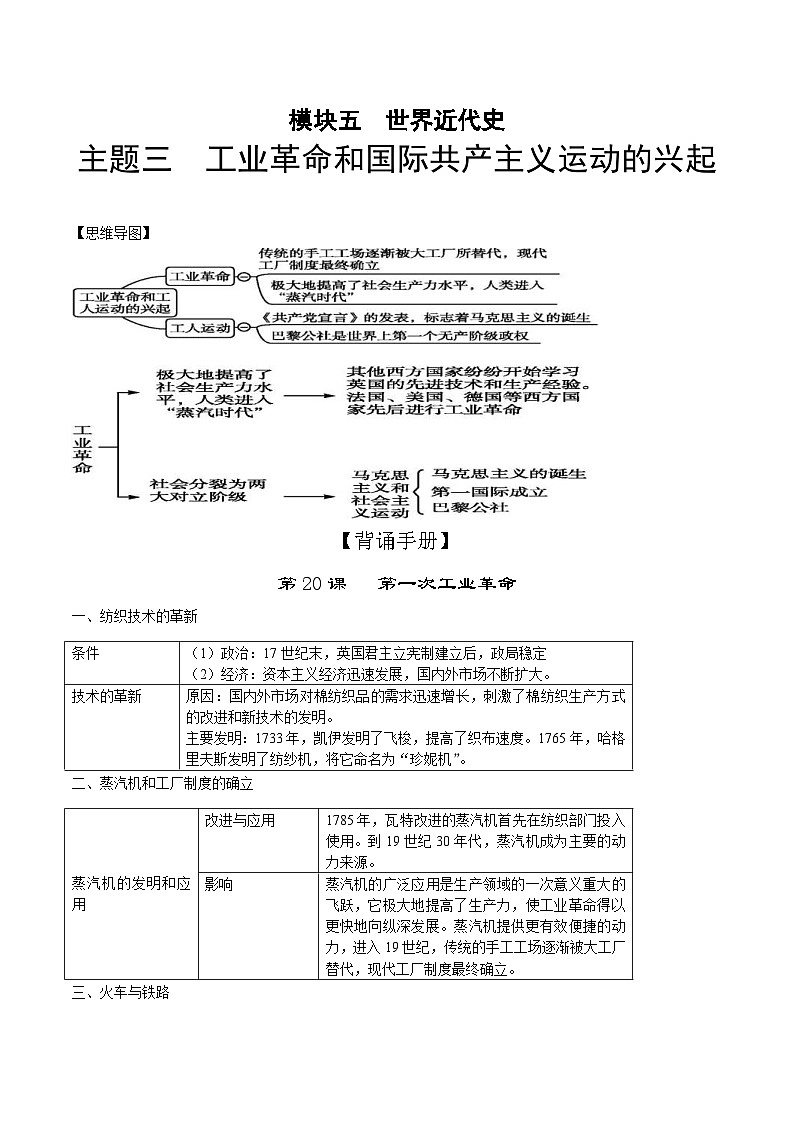 中考历史第一轮复习(思维导图 背诵手册 过关精练)工业革命和国际共产主义运动的兴起（含答案）第1页