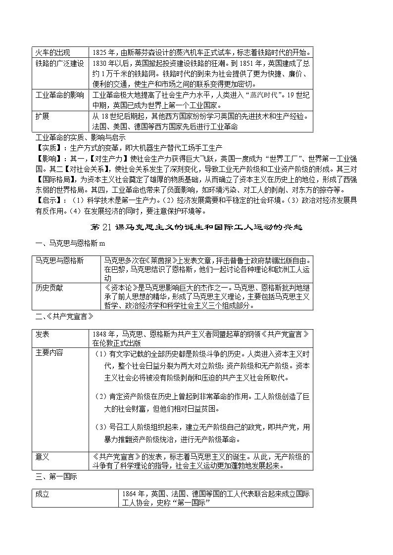 中考历史第一轮复习(思维导图 背诵手册 过关精练)工业革命和国际共产主义运动的兴起（含答案）第2页