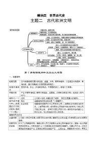 中考历史第一轮复习(思维导图 背诵手册 过关精练)古代欧洲文明（含答案）