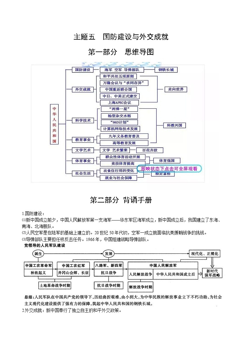 中考历史第一轮复习(思维导图 背诵手册 过关精练)国防建设与外交成就（含答案）01