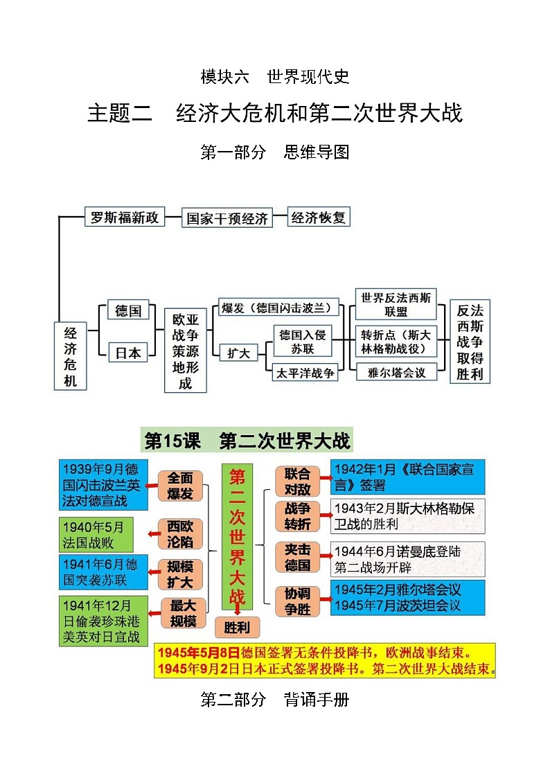 中考历史第一轮复习(思维导图 背诵手册 过关精练)经济大危机和第二次世界大战（含答案）01
