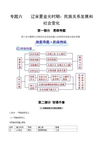 中考历史第一轮复习(思维导图 背诵手册 过关精练)辽宋夏金元时期：民族关系发展和社会变化（含答案）