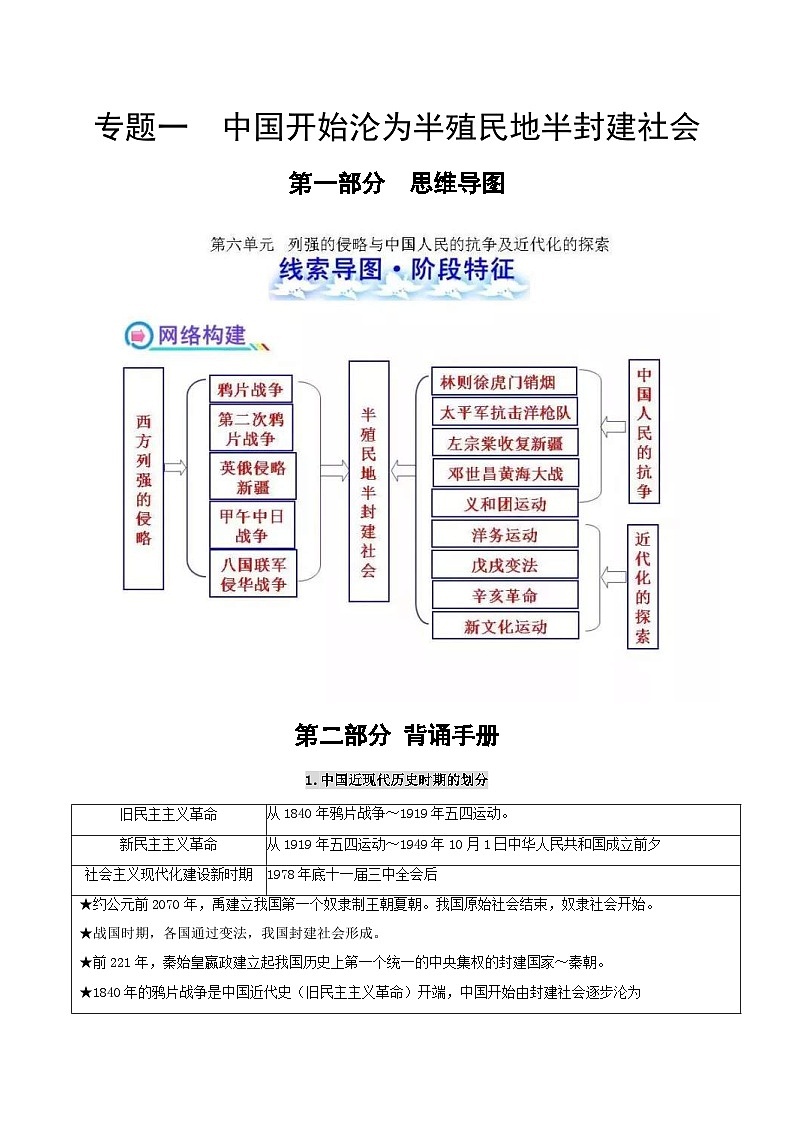 中考历史第一轮复习(思维导图 背诵手册 过关精练)中国开始沦为半殖民地半封建社会（含答案）第1页