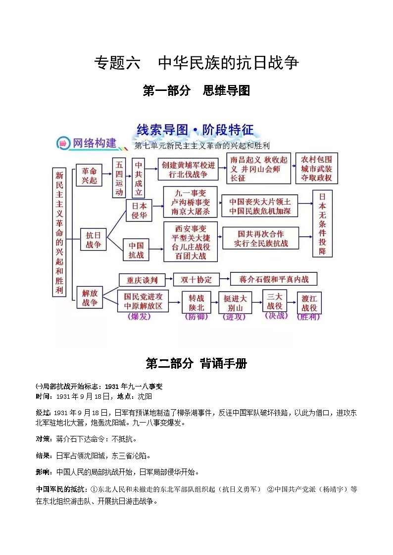 中考历史第一轮复习(思维导图 背诵手册 过关精练)中华民族的抗日战争（含答案）第1页