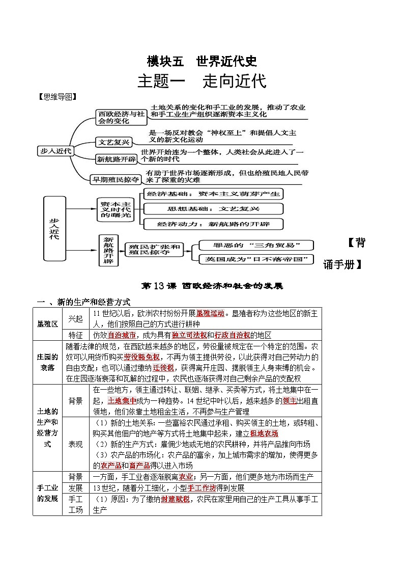 中考历史第一轮复习(思维导图 背诵手册 过关精练)走向近代（含答案）01