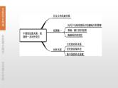 中考历史二轮复习专题训练课件专题04 中国的民族关系、祖国统一及对外交往 (含答案)