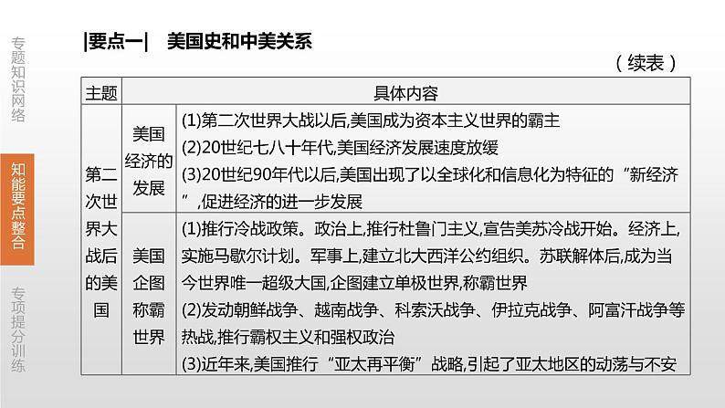 中考历史二轮复习专题训练课件专题06 纵横剖析大国史及大国关系 (含答案)08