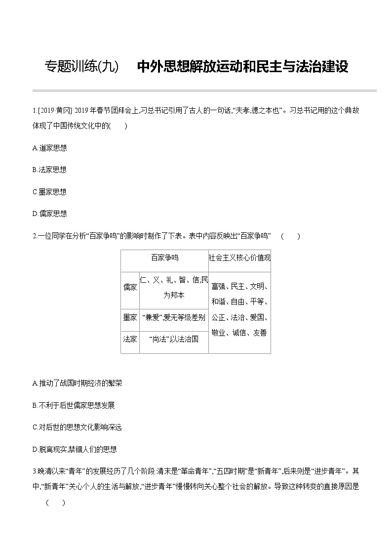 中考历史二轮复习专题训练专题09 中外思想解放运动和民主与法治建设 (含解析)第1页