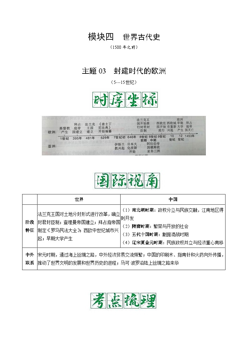 中考历史一轮复习考点复习主题03封建时代的欧洲（知识点归纳）第1页