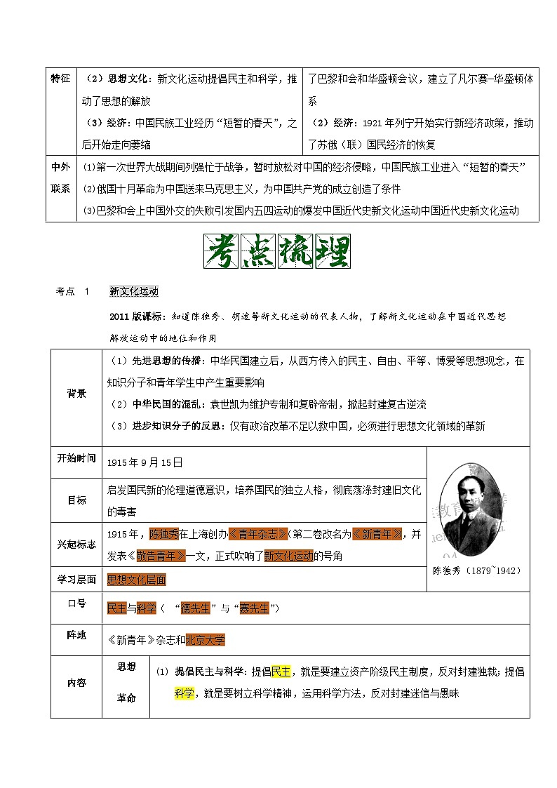 中考历史一轮复习考点复习主题04新民主主义革命的开始（知识点归纳）第2页