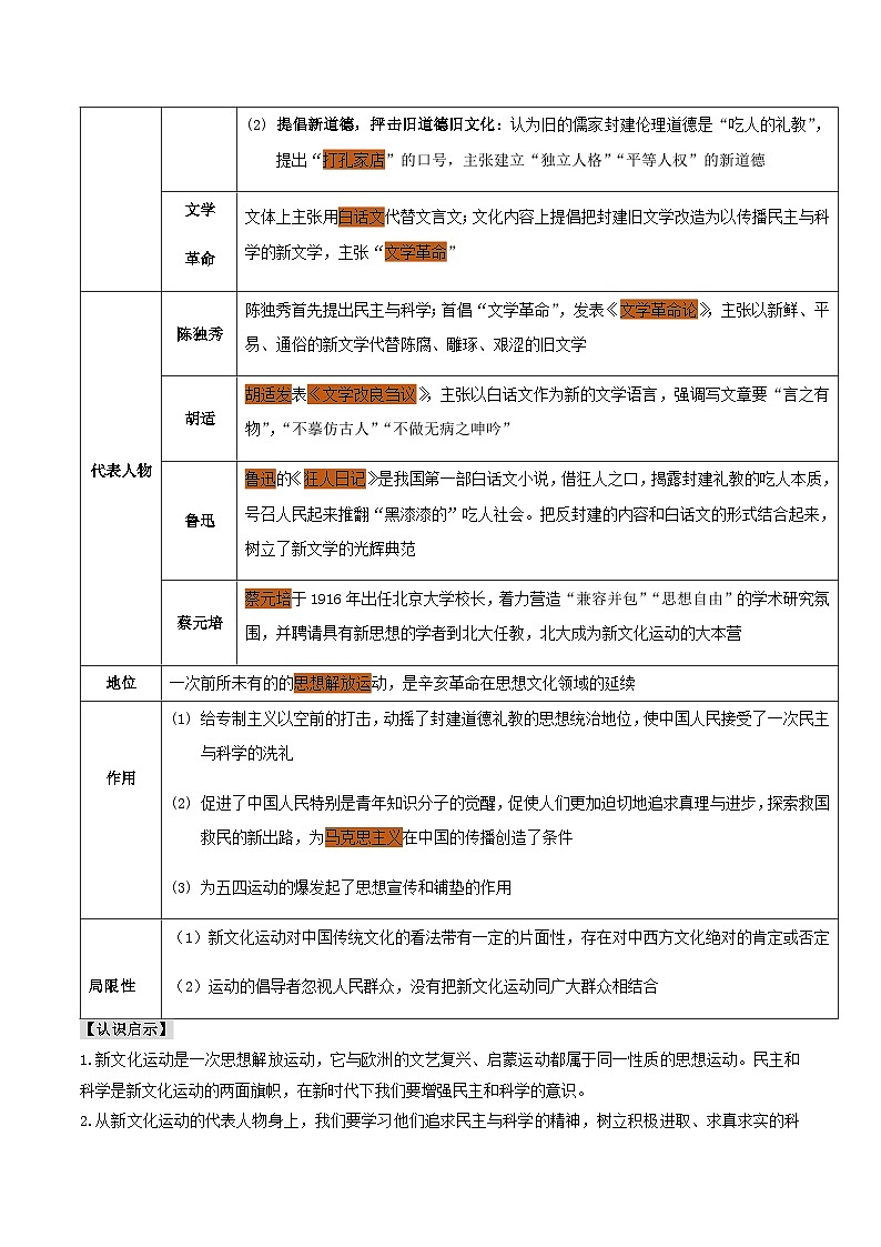 中考历史一轮复习考点复习主题04新民主主义革命的开始（知识点归纳）第3页