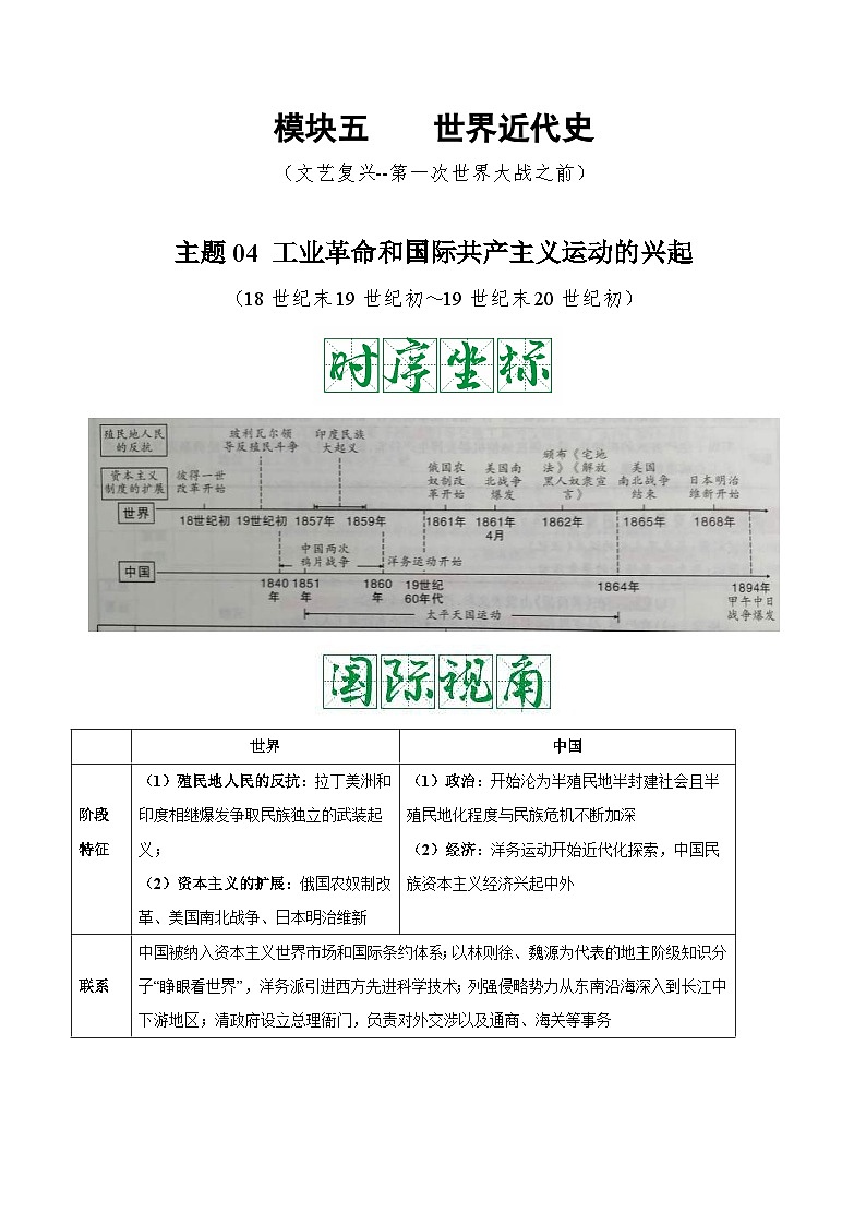 中考历史一轮复习考点复习主题04殖民地人民的反抗与资本主义制度的扩张（知识点归纳）第1页