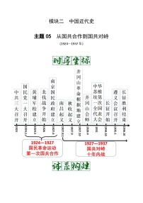 中考历史一轮复习考点复习主题05从国共合作到国共对峙（知识点归纳）