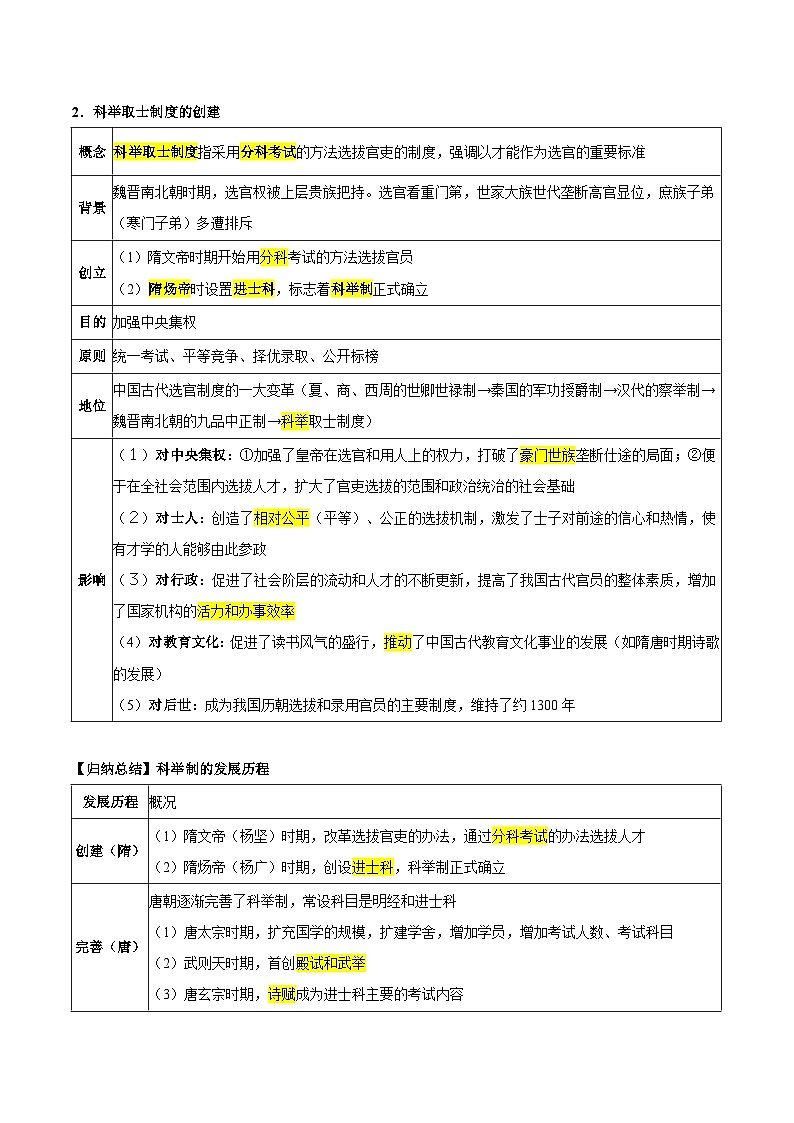 中考历史一轮复习考点复习主题05隋唐时期：繁荣与开放的时代（知识点归纳）03