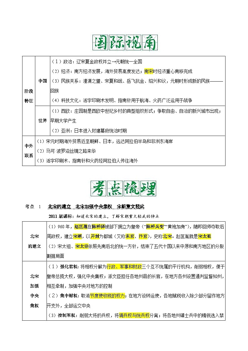 中考历史一轮复习考点复习主题06辽宋夏金元时期：民族关系发展和社会变化（知识点归纳）第2页