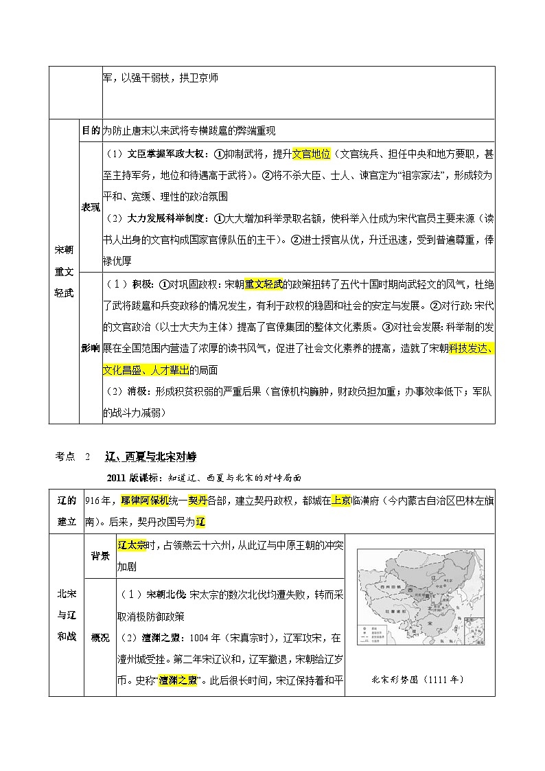中考历史一轮复习考点复习主题06辽宋夏金元时期：民族关系发展和社会变化（知识点归纳）第3页
