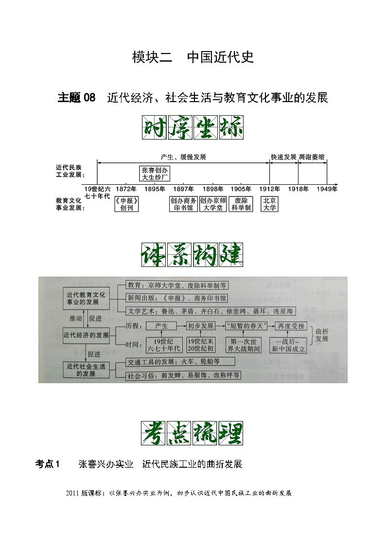 中考历史一轮复习考点复习主题08近代经济、社会生活与教育文化事业的发展（知识点归纳）第1页