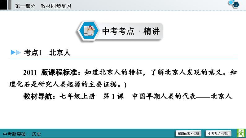 中考历史一轮复习课件第1部分 模块1 第1单元 史前时期：中国境内早期人类与文明的起源 (含答案)02