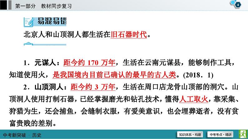 中考历史一轮复习课件第1部分 模块1 第1单元 史前时期：中国境内早期人类与文明的起源 (含答案)05