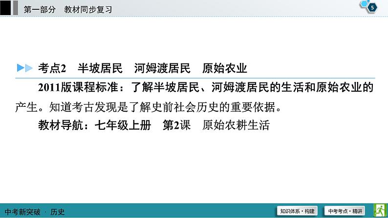 中考历史一轮复习课件第1部分 模块1 第1单元 史前时期：中国境内早期人类与文明的起源 (含答案)06