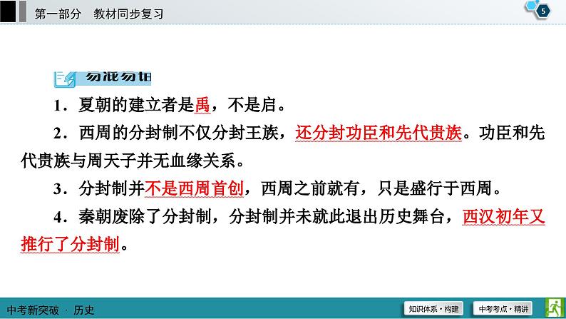 中考历史一轮复习课件第1部分 模块1 第2单元 夏商周时期：早期国家与社会变革 (含答案)06