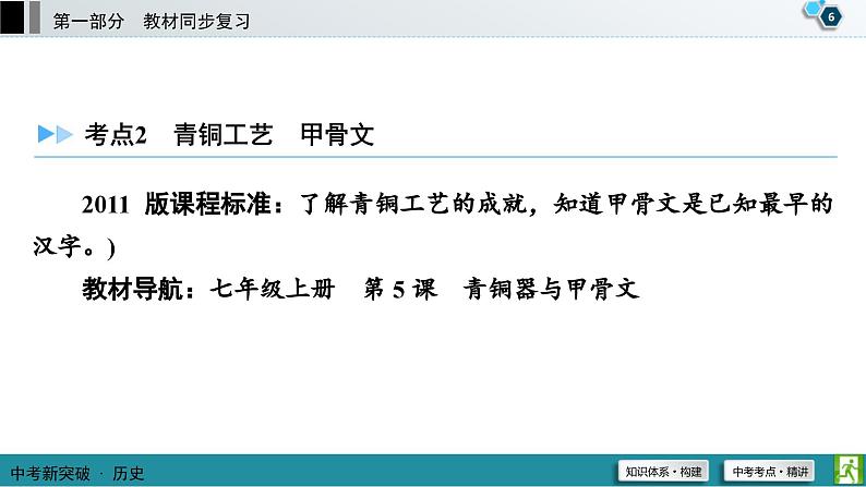 中考历史一轮复习课件第1部分 模块1 第2单元 夏商周时期：早期国家与社会变革 (含答案)07