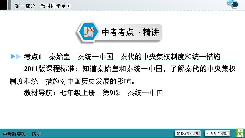 中考历史一轮复习课件第1部分 模块1 第3单元 秦汉时期：统一多民族国家的建立和巩固 (含答案)02