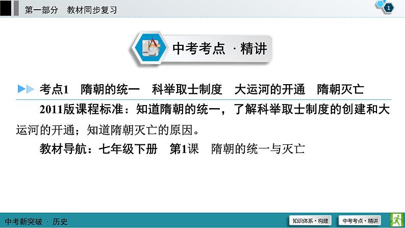 中考历史一轮复习课件第1部分 模块1 第5单元 隋唐时期：繁荣与开放的时代 (含答案)02