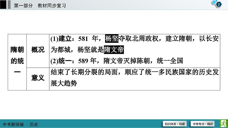 中考历史一轮复习课件第1部分 模块1 第5单元 隋唐时期：繁荣与开放的时代 (含答案)03