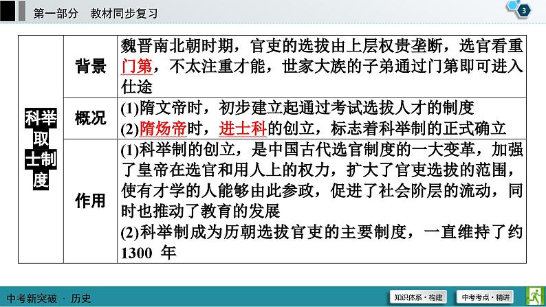 中考历史一轮复习课件第1部分 模块1 第5单元 隋唐时期：繁荣与开放的时代 (含答案)04