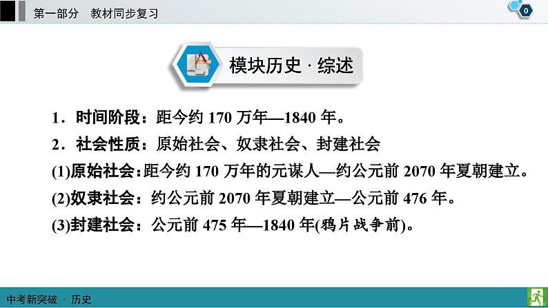 中考历史一轮复习课件第1部分 模块1　中国古代史 (含答案)01