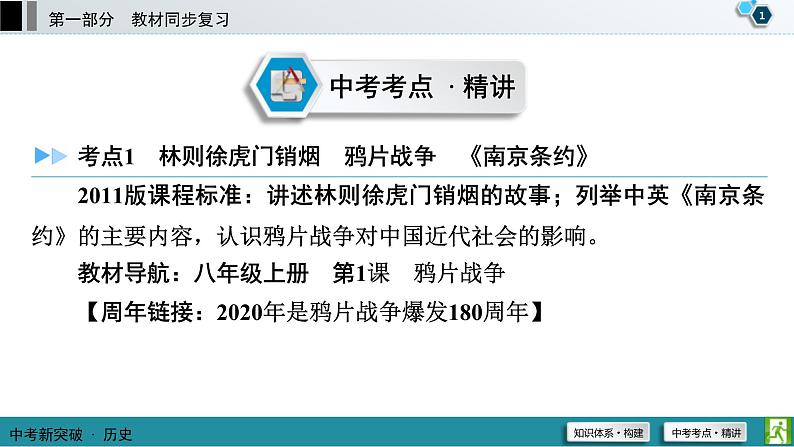 中考历史一轮复习课件第1部分 模块2 第1单元 中国开始沦为半殖民地半封建社会 (含答案)02