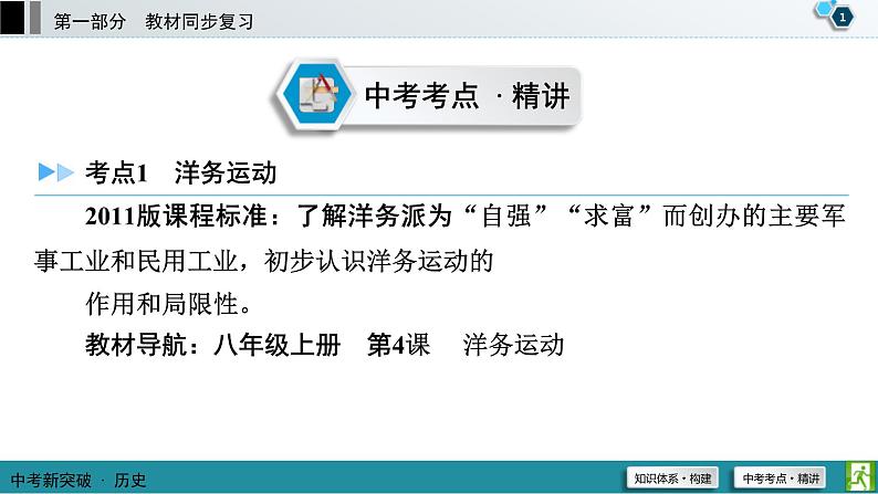 中考历史一轮复习课件第1部分 模块2 第2单元 近代化的早期探索与民族危机的加剧 (含答案)02