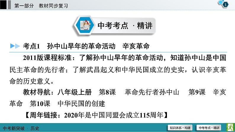 中考历史一轮复习课件第1部分 模块2 第3单元 资产阶级民主革命与中华民国的建立 (含答案)02