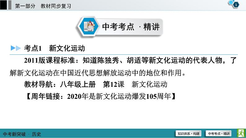 中考历史一轮复习课件第1部分 模块2 第4单元 新民主主义革命的开始 (含答案)第2页