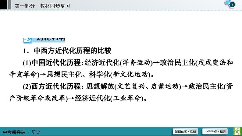 中考历史一轮复习课件第1部分 模块2 第4单元 新民主主义革命的开始 (含答案)第8页