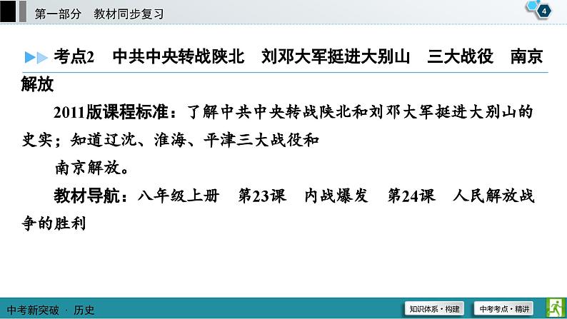 中考历史一轮复习课件第1部分 模块2 第7单元 解放战争 (含答案)05