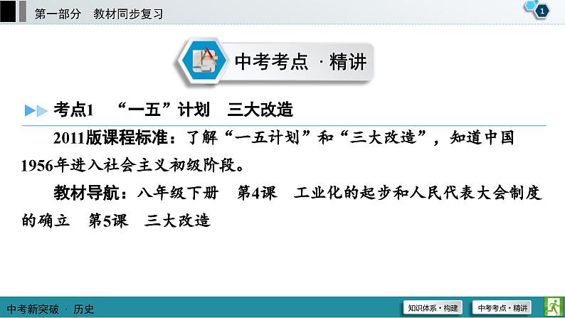 中考历史一轮复习课件第1部分 模块3 第2单元 社会主义制度的建立与社会主义建设的探索 (含答案)第2页