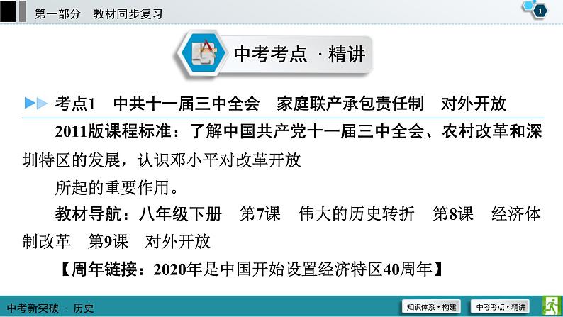 中考历史一轮复习课件第1部分 模块3 第3单元 中国特色社会主义道路 (含答案)02