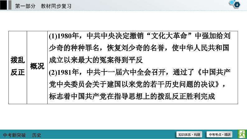 中考历史一轮复习课件第1部分 模块3 第3单元 中国特色社会主义道路 (含答案)05