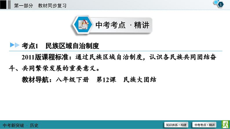 中考历史一轮复习课件第1部分 模块3 第4单元 民族团结与祖国统一 (含答案)02