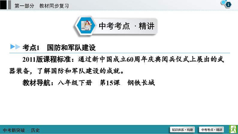 中考历史一轮复习课件第1部分 模块3 第5单元 国防建设与外交成就 (含答案)02