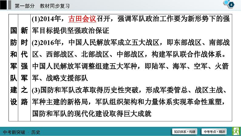 中考历史一轮复习课件第1部分 模块3 第5单元 国防建设与外交成就 (含答案)05