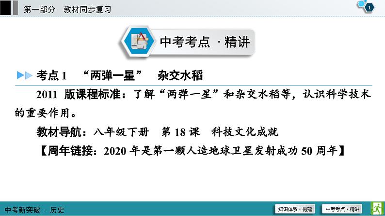 中考历史一轮复习课件第1部分 模块3 第6单元 科技文化与社会生活 (含答案)02